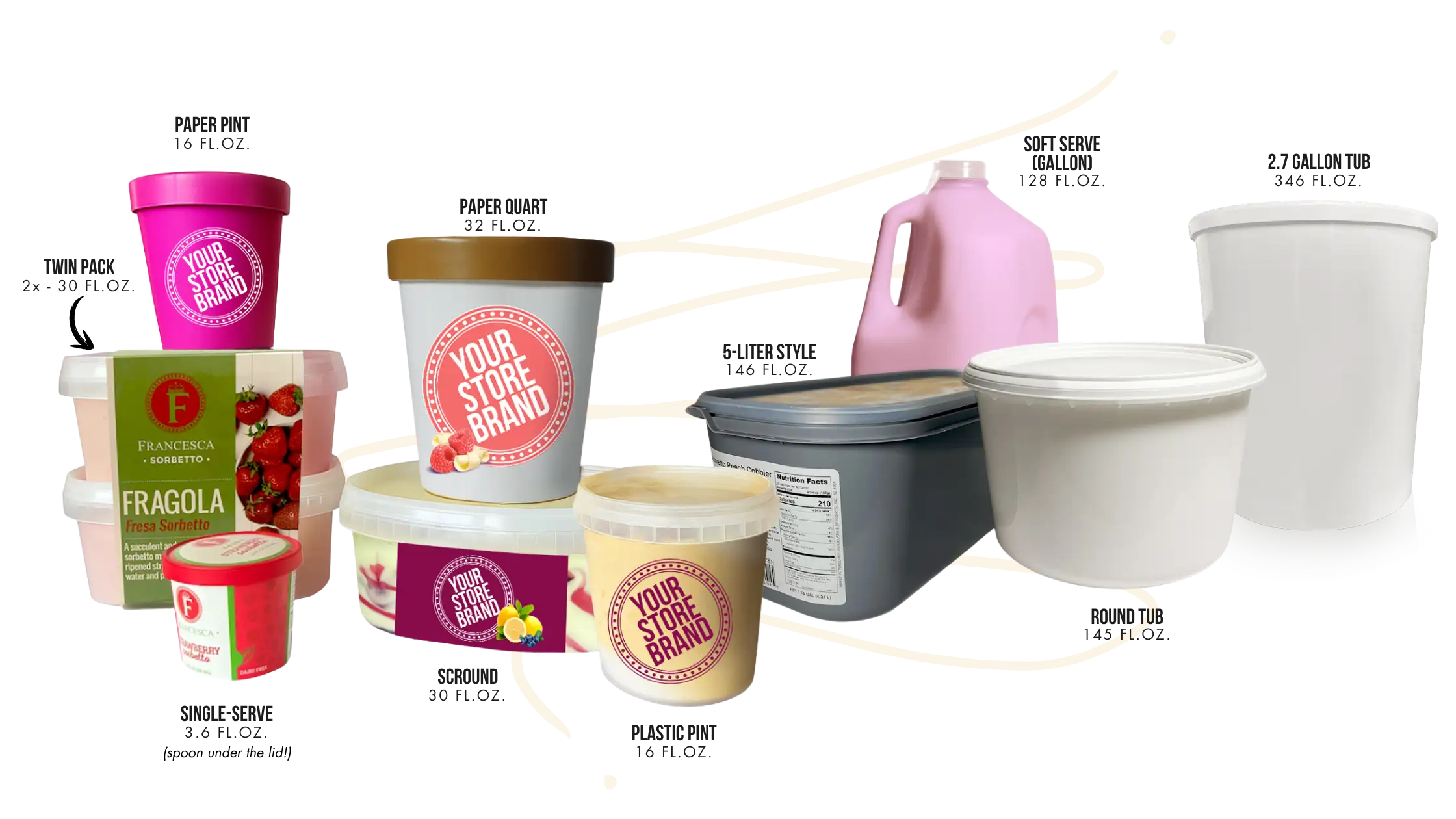 gelato packaging